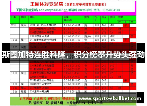 斯图加特连胜科隆，积分榜攀升势头强劲